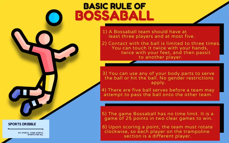 Rules of Bossaball.