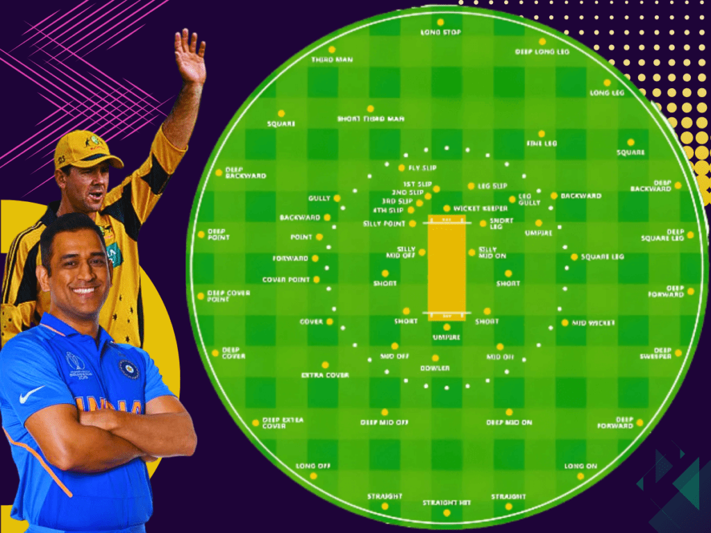 cricket fielding positions in powerplay.