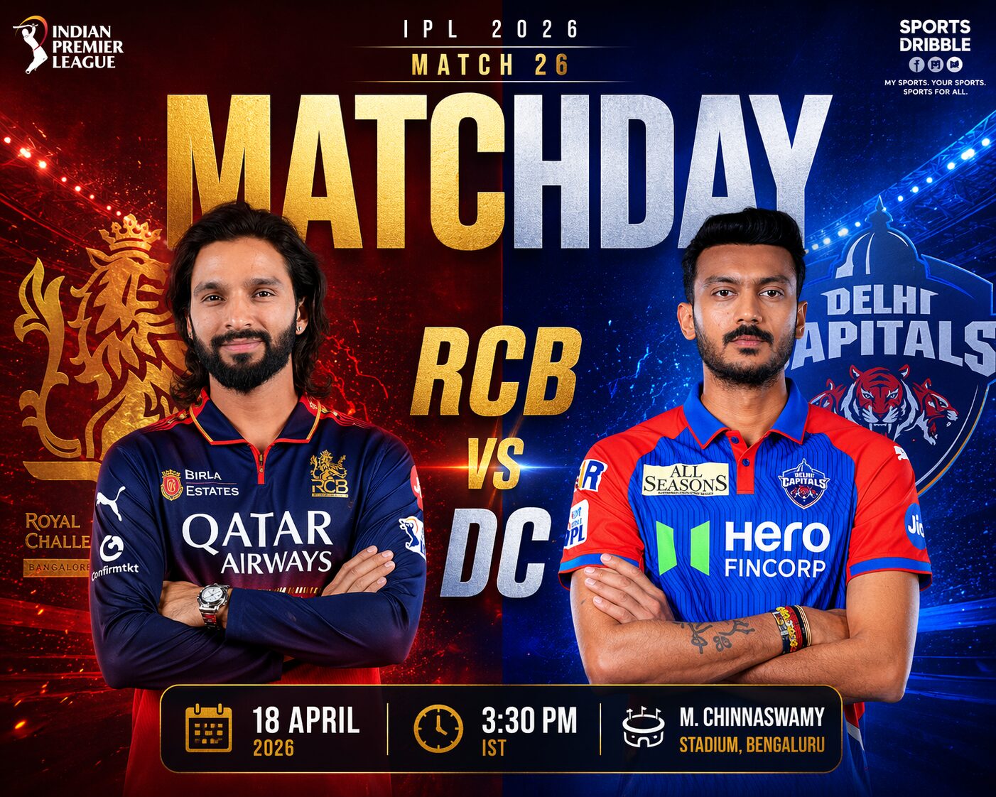 Royal Challengers Bengaluru vs Delhi Capitals