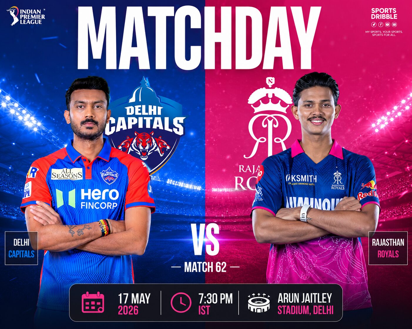 Delhi Capitals vs Rajasthan Royals 2026: Timeline, Stats, & Where to Watch