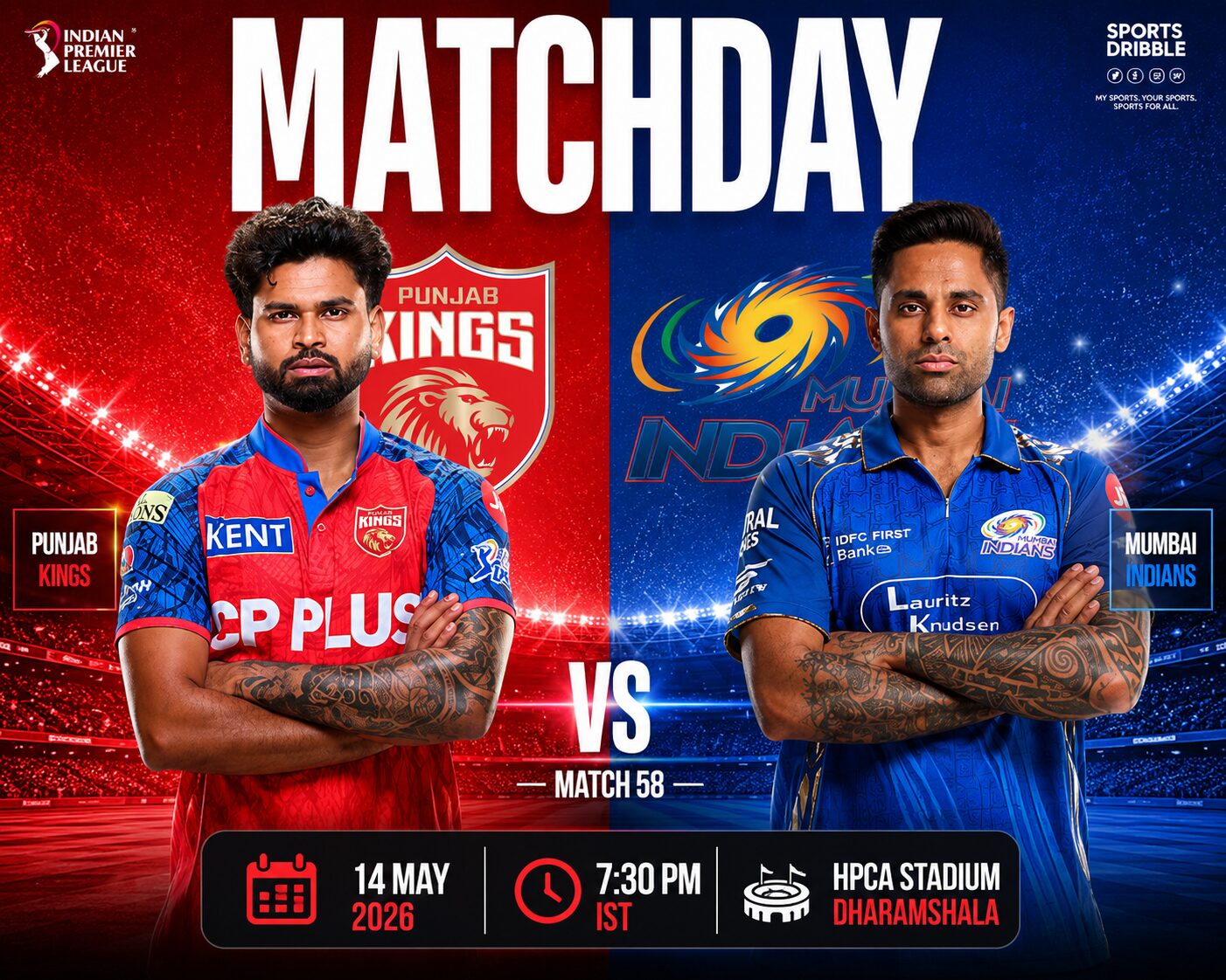 Punjab Kings vs Mumbai Indians 2026 Preview: Head-to-Head, Stats, Timeline, Playing11 & Where to Watch