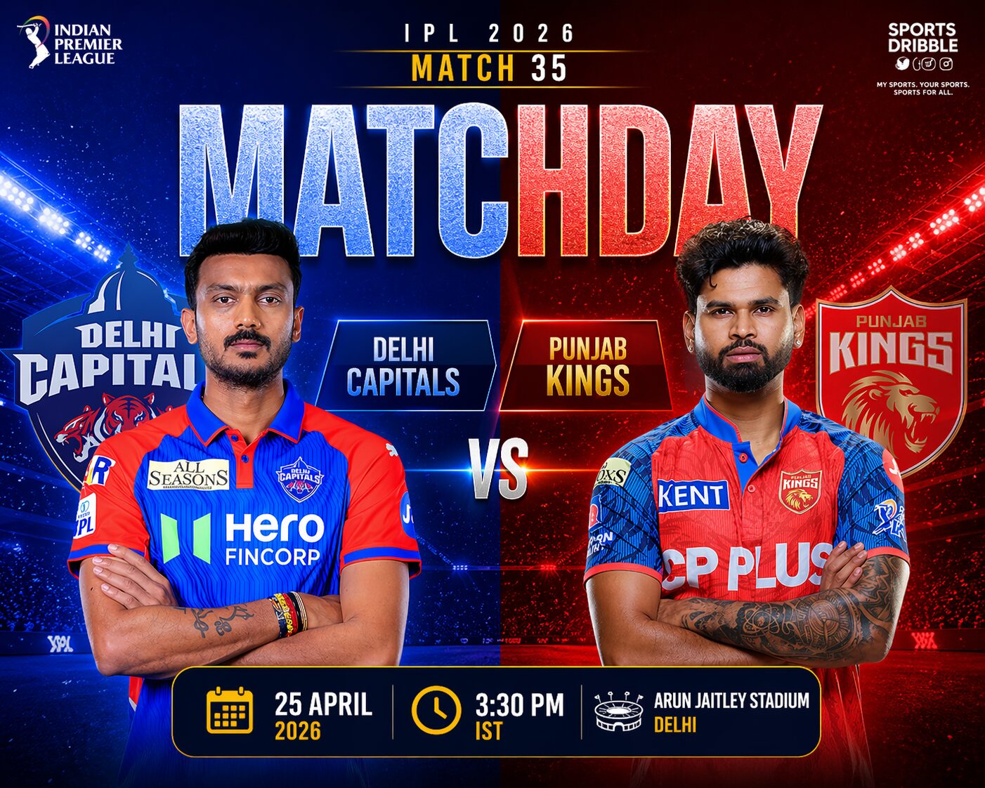 Delhi Capitals vs Punjab Kings