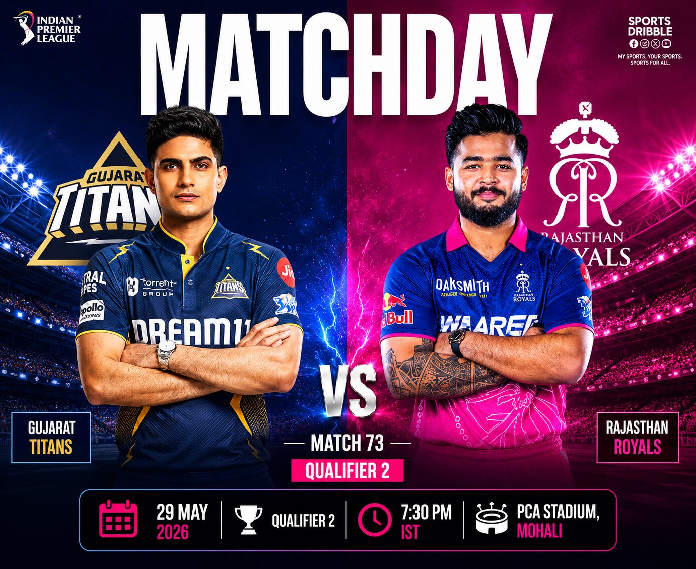 Gujarat Titans vs Rajasthan  Royals Qualifier 2 2026: Head-to-head, Timeline, Playing 11, Pitch Report & Where to watch