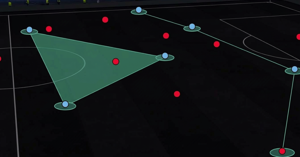 soccer midfielder position